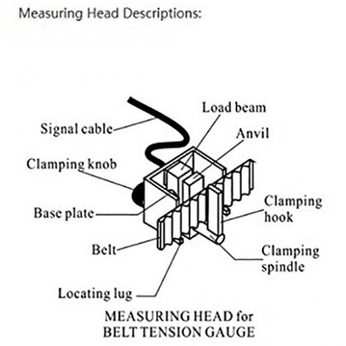 Belt Tension Tester BTT2880 Ukur Ketegangan